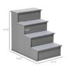 Pet Stairs, Small Dog Steps for Couch Bed with Cushioned Removable Covering, 15.75" x 23.25" x 21.25", Grey